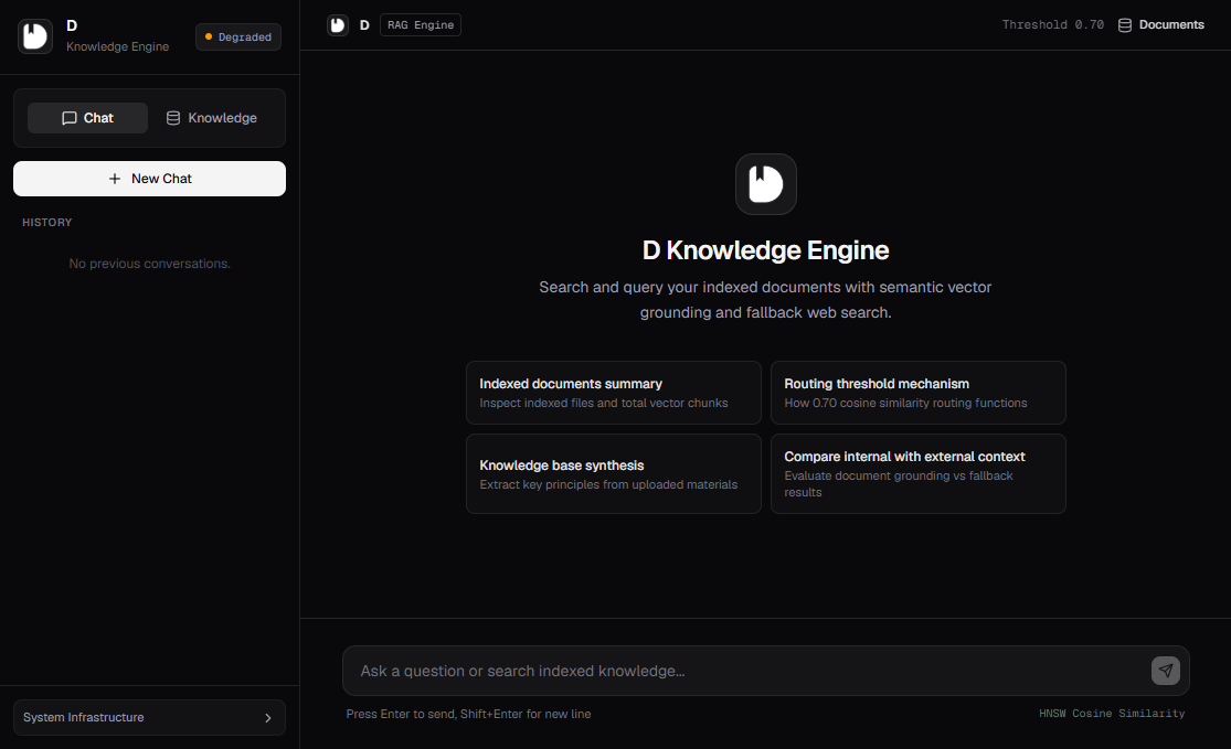 Agentic RAG – Autonomous Knowledge & Vector Engine